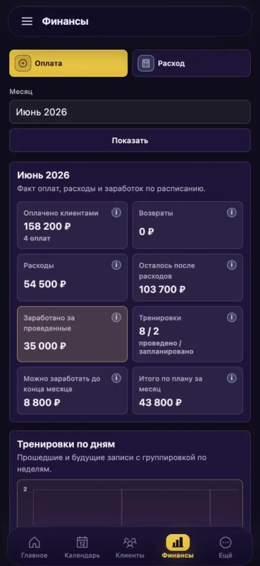 Раздел финансов с оплатами клиентов, доходами и расходами